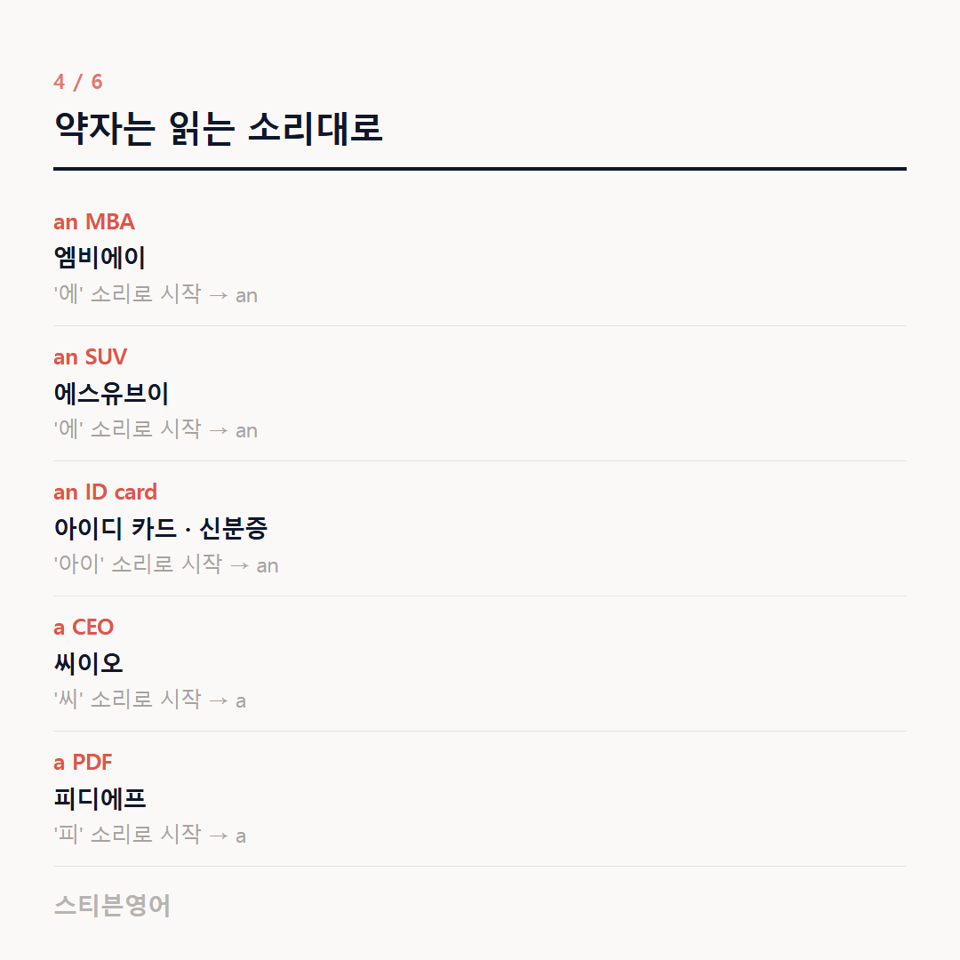 약자는 읽는 소리대로 — an MBA, an SUV, an ID card, a CEO, a PDF