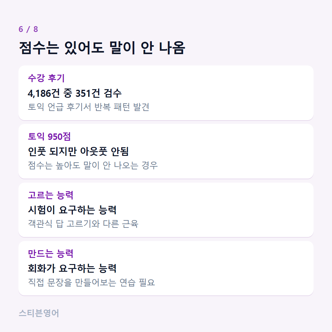 점수는 있어도 말이 안 나옴 — 수강 후기, 토익 950점, 고르는 능력, 만드는 능력