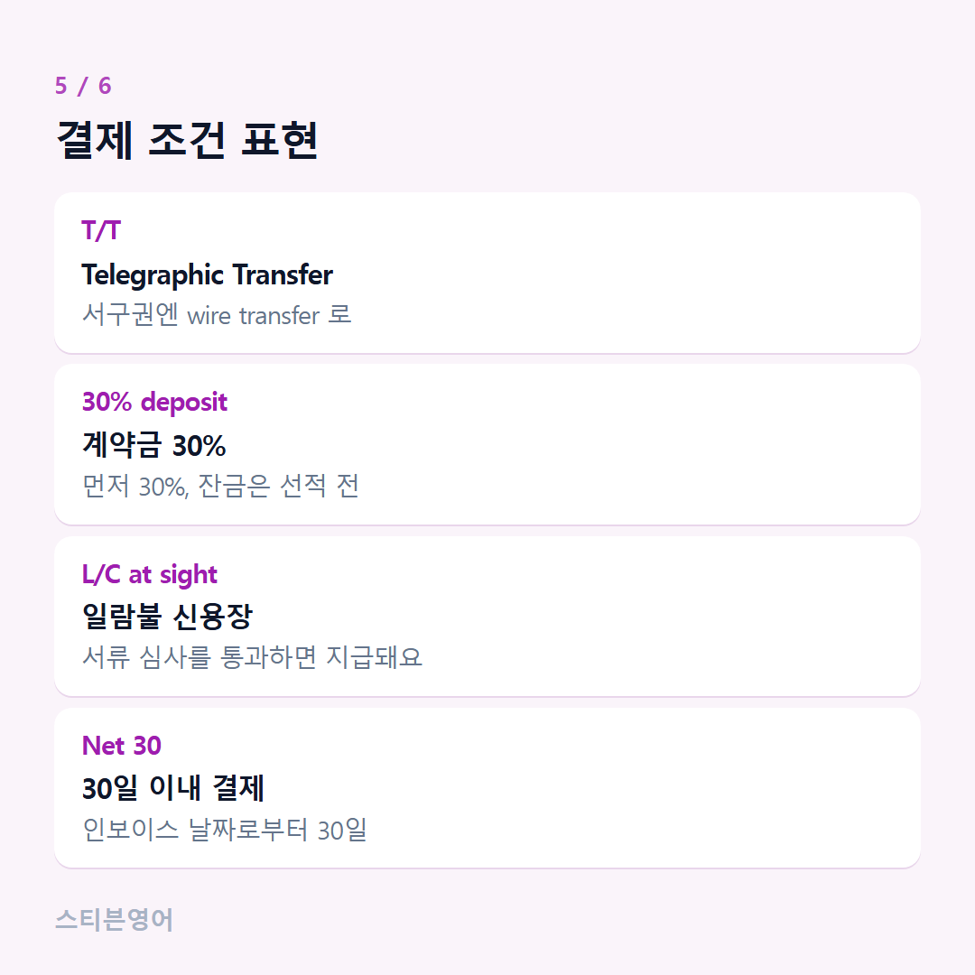 결제 조건 표현 — T/T, 30% deposit, L/C at sight, Net 30