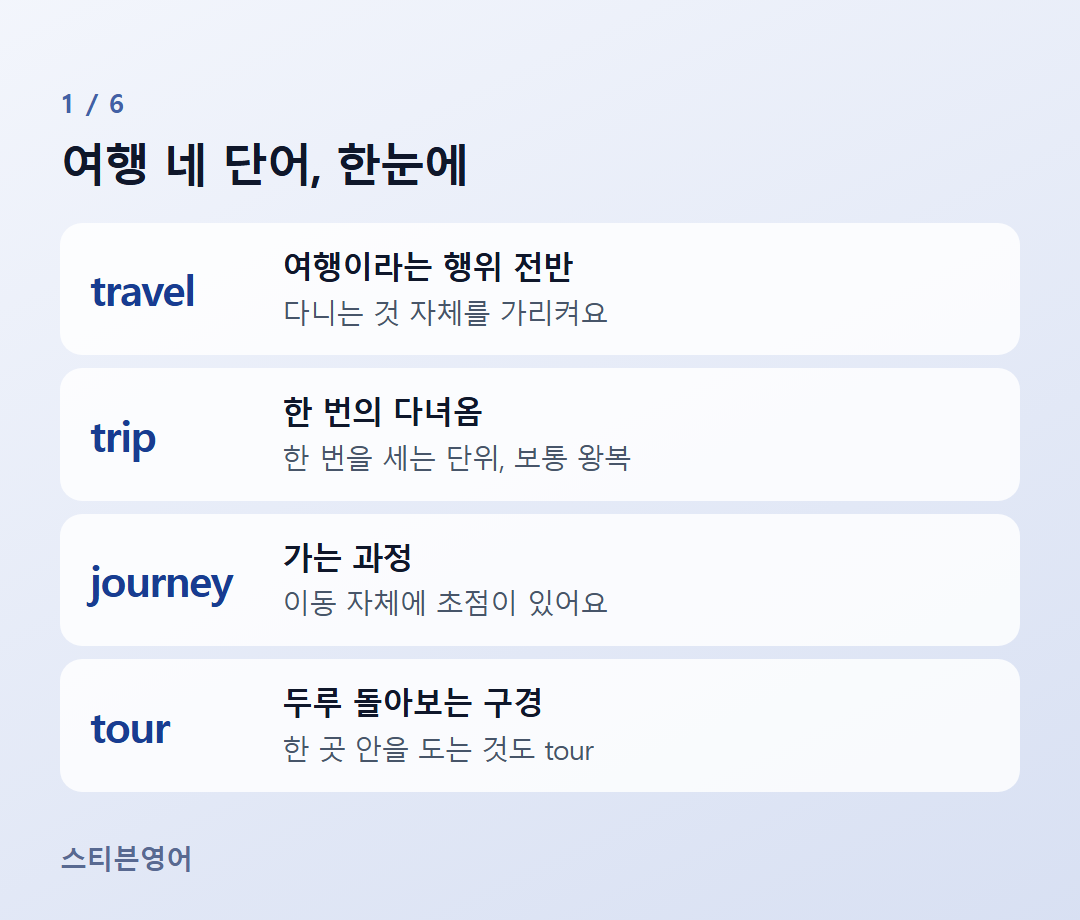 여행 네 단어, 한눈에 — travel, trip, journey, tour
