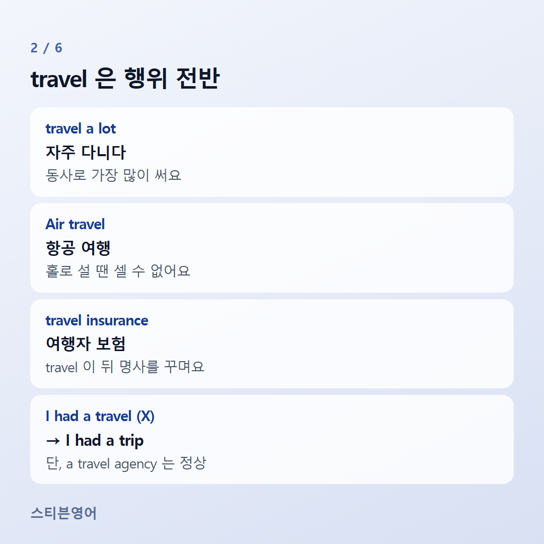 travel 은 행위 전반 — travel a lot, Air travel, travel insurance, I had a travel (X)