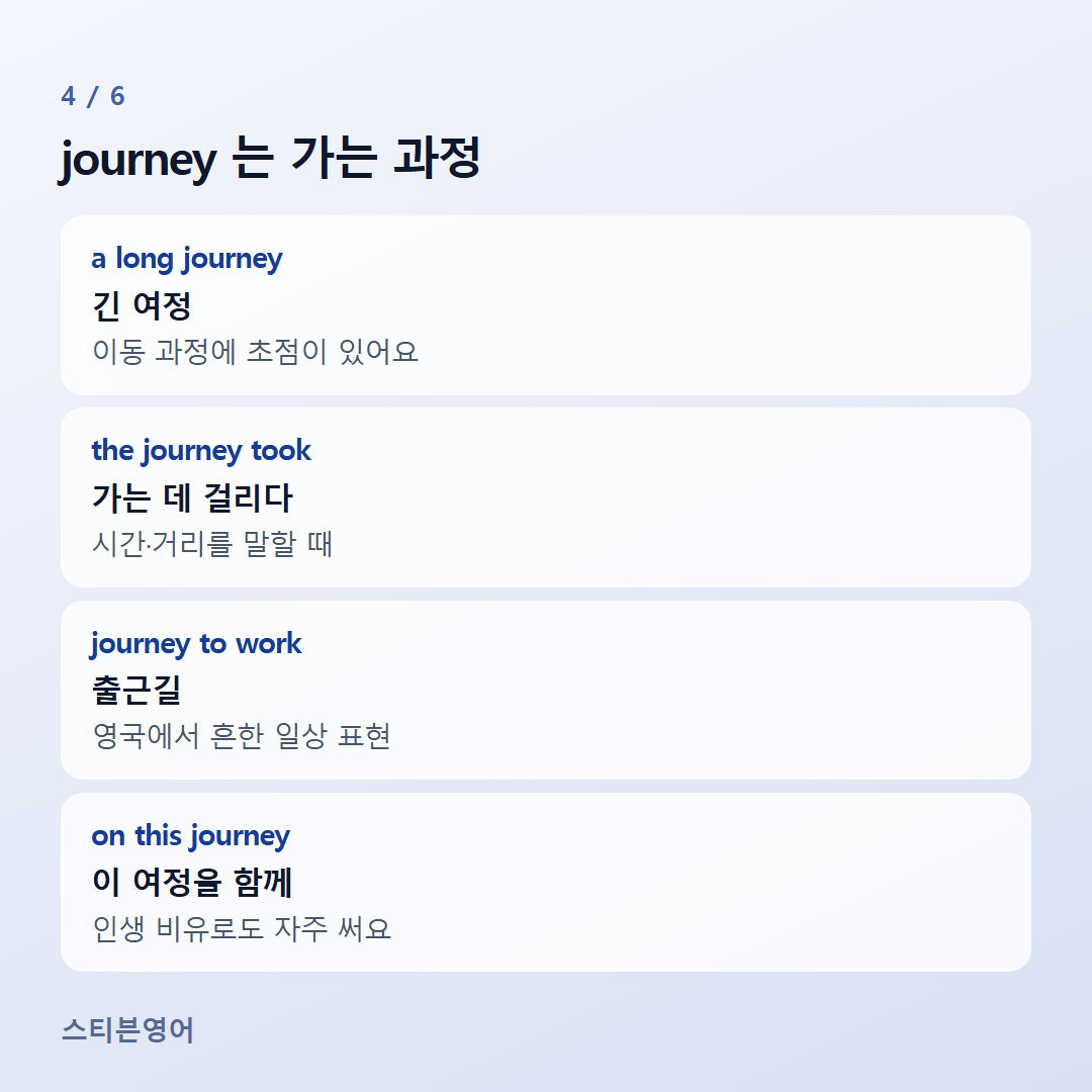 journey 는 가는 과정 — a long journey, the journey took, journey to work, on this journey
