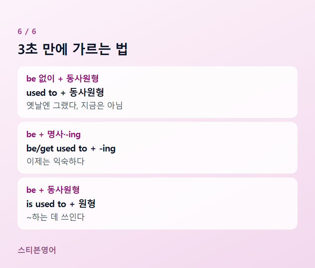 3초 만에 가르는 법 — be 없이 + 동사원형, be + 명사·-ing, be + 동사원형