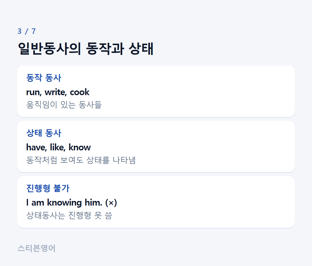 일반동사의 동작과 상태 — 동작 동사, 상태 동사, 진행형 불가