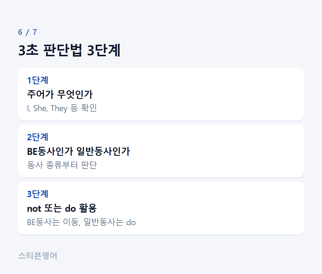 3초 판단법 3단계 — 1단계, 2단계, 3단계