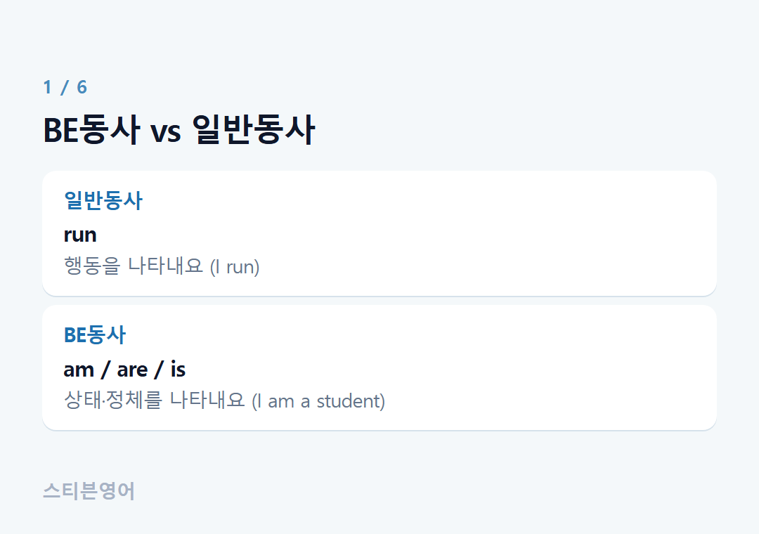 BE동사 vs 일반동사 — 일반동사, BE동사
