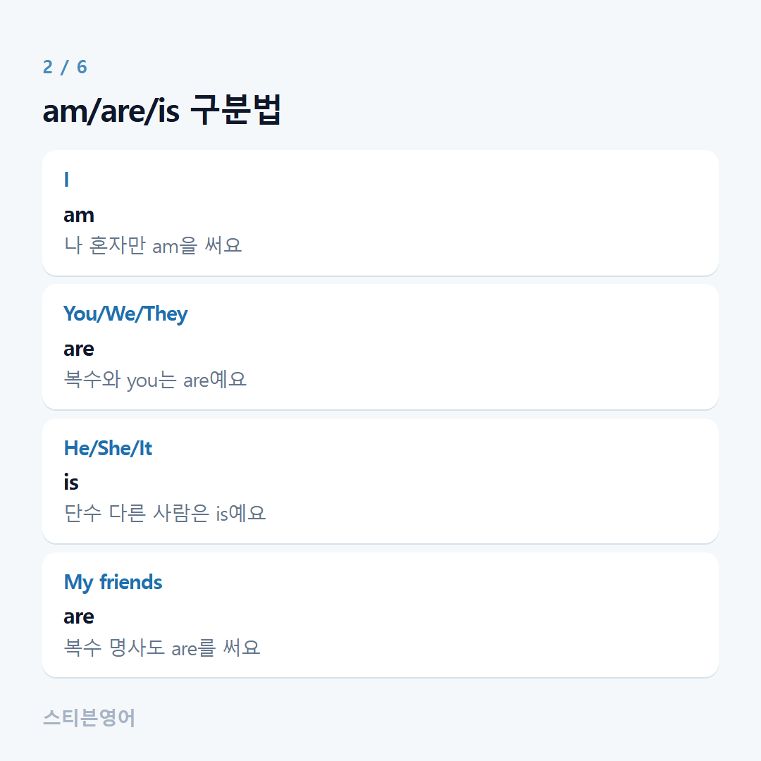 am/are/is 구분법 — I, You/We/They, He/She/It, My friends