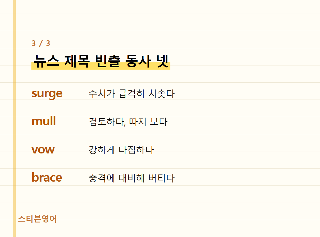 뉴스 제목 빈출 동사 넷 — surge, mull, vow, brace