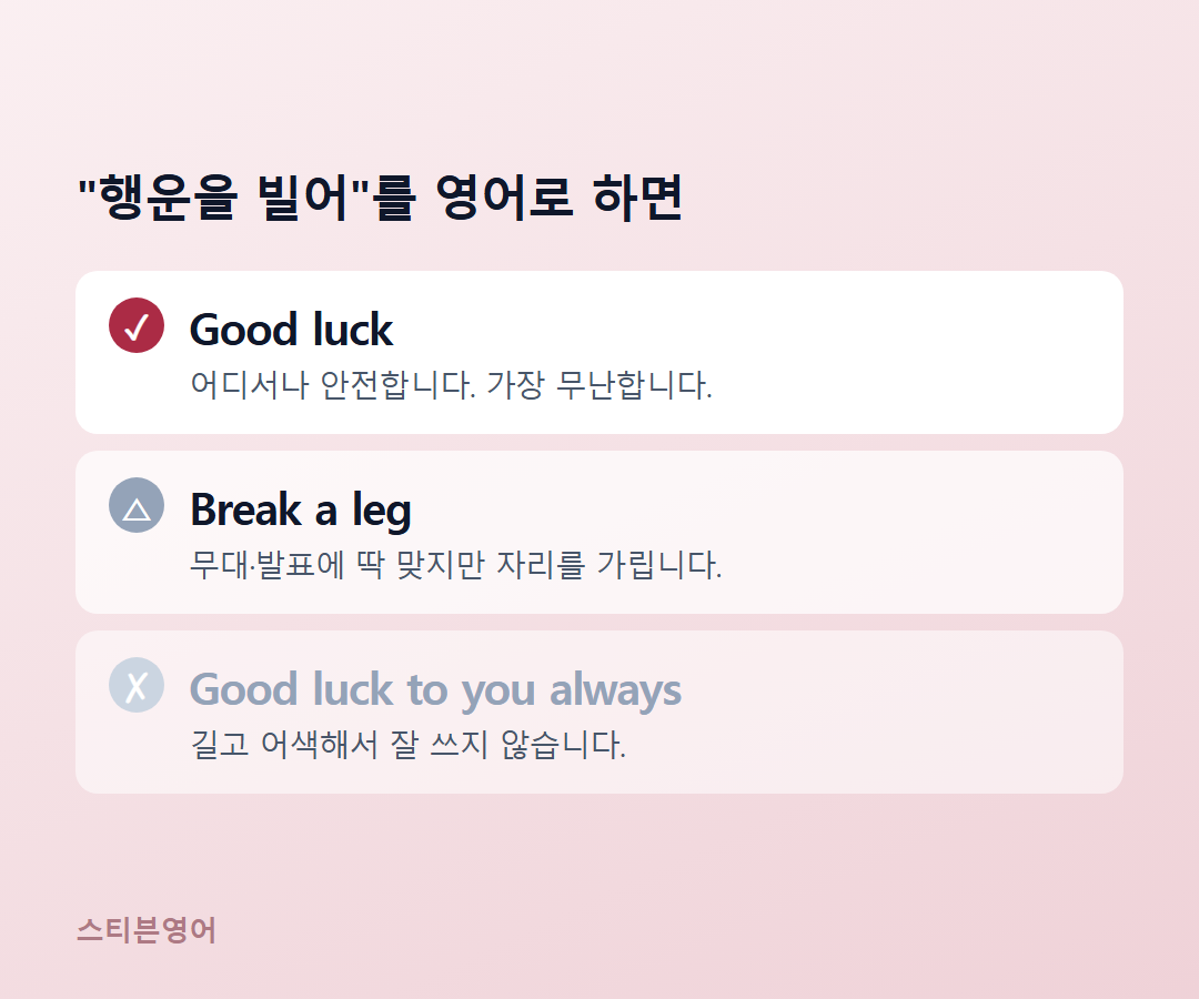 Good luck / Break a leg / Good luck to you always