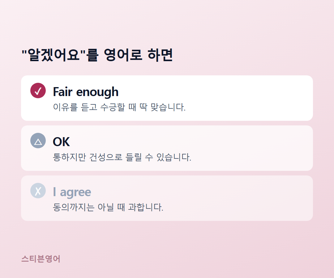 Fair enough / OK / I agree