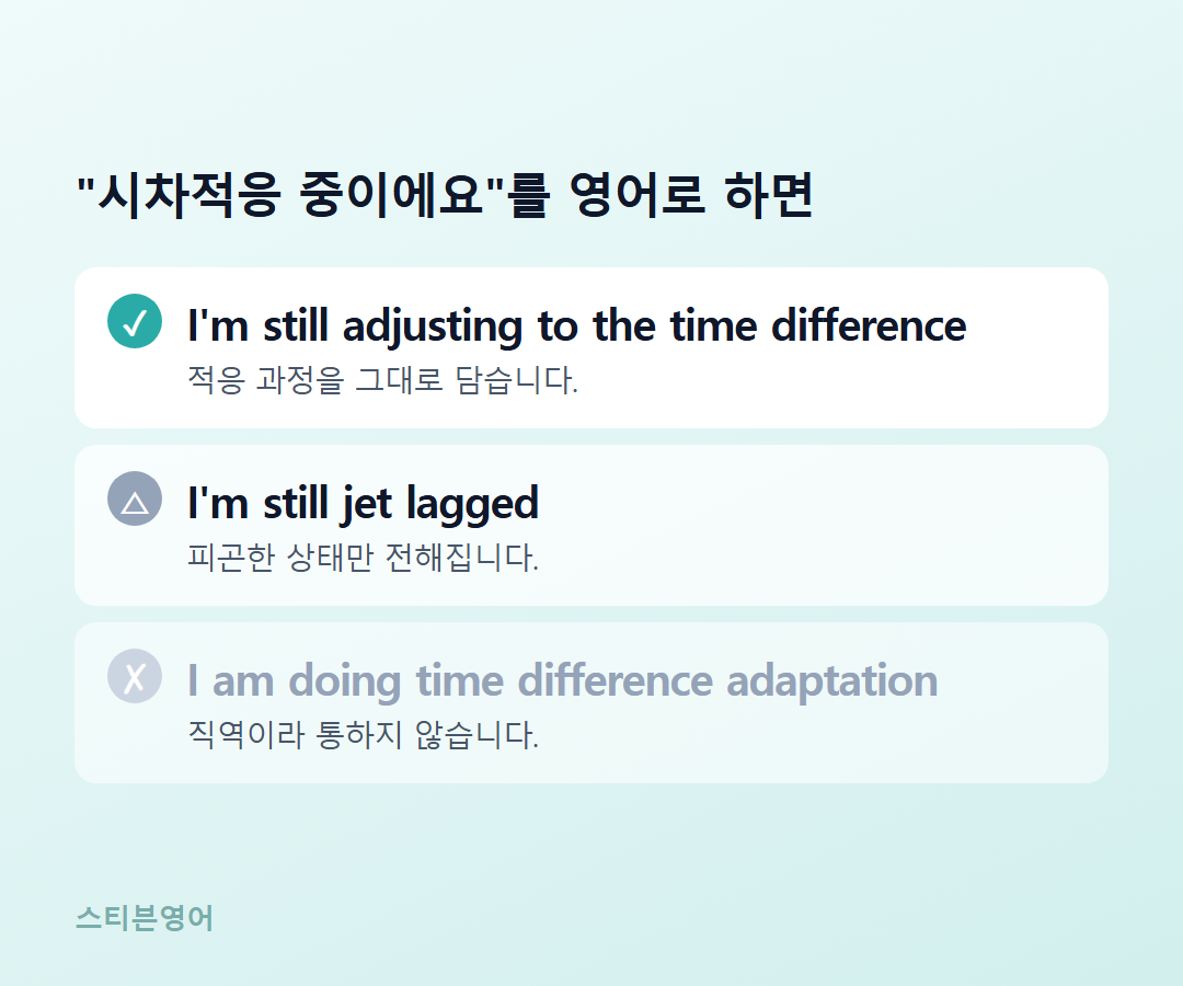 I'm still adjusting to the time difference / I'm still jet lagged / I am doing time difference adaptation