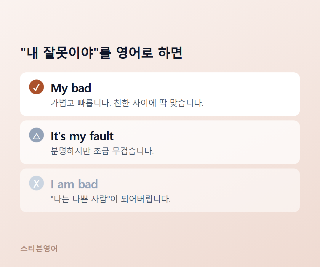 My bad / It's my fault / I am bad