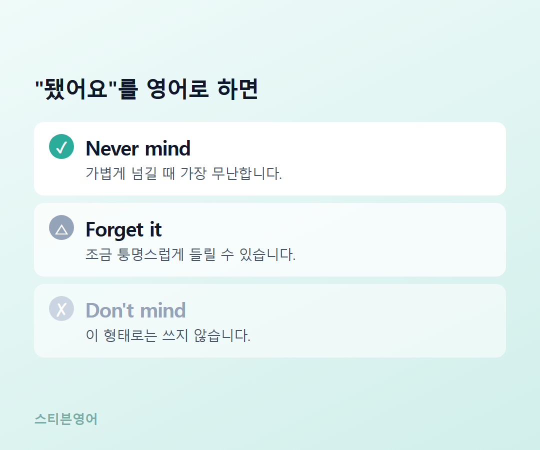 Never mind / Forget it / Don't mind