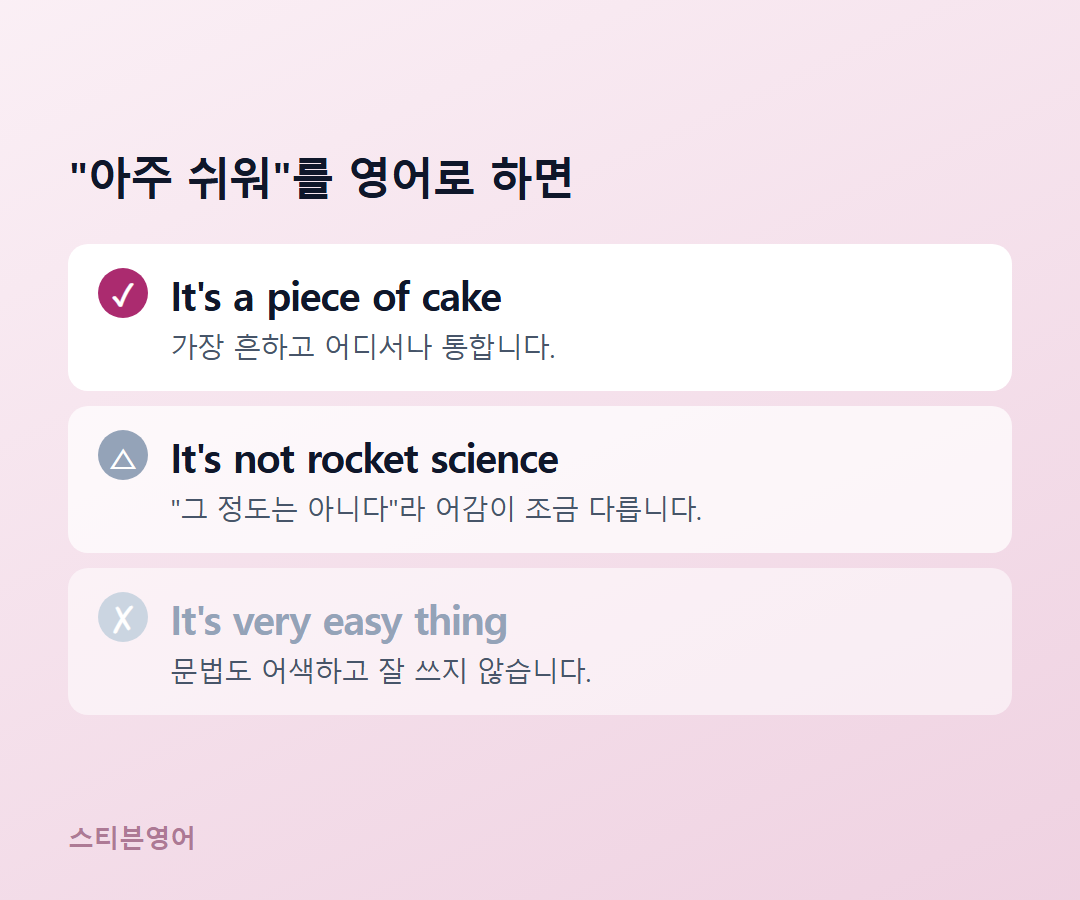 It's a piece of cake / It's not rocket science / It's very easy thing